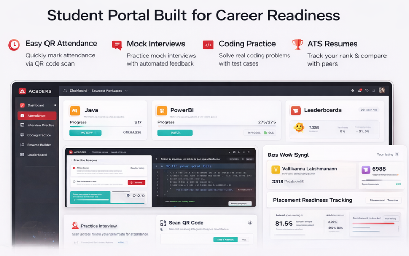 Acaders student job application portal
